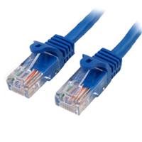 Esta es la imagen de cable de 2m azul de red fast ethernet cat5e rj45 sin enganche - cable patch snagless - startech.com mod. 45pat2mbl