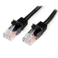 Esta es la imagen de cable de 2m negro de red fast ethernet cat5e rj45 sin enganche - cable patch snagless - startech.com mod. 45pat2mbk