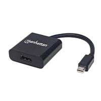 Esta es la imagen de adaptador displayport