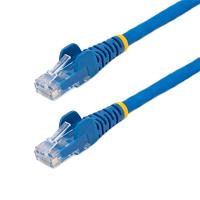 Esta es la imagen de cable ethernet cat 6 de 3 metros - lszh (bajo nivel de humo y cero halógenos) - cable de red patch utp rj45 poe  - azul