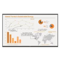 Esta es la imagen de monitor interactivo touchscreen lg createboard pro de 86 plg