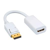 Esta es la imagen de adaptador brobotix displayport macho a hdmi hembra