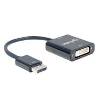 Esta es la imagen de adaptador displayport