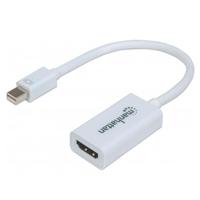 Esta es la imagen de cable adaptador
