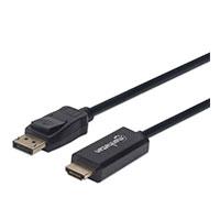 Esta es la imagen de cable displayport