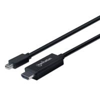 Esta es la imagen de cable displayport