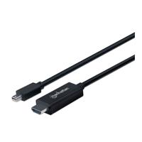 Esta es la imagen de cable displayport