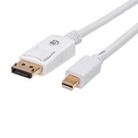 Esta es la imagen de cable displayport