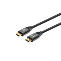 Esta es la imagen de cable hdmi.manhattan