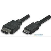 Esta es la imagen de cable hdmi