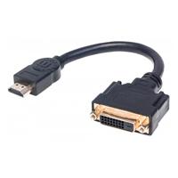 Esta es la imagen de cable hdmi