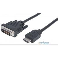 Esta es la imagen de cable hdmi