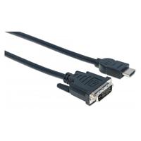 Esta es la imagen de cable hdmi