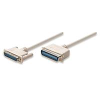 Esta es la imagen de cable impresora