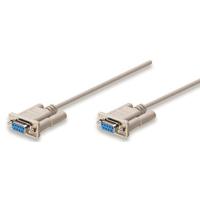 Esta es la imagen de cable null