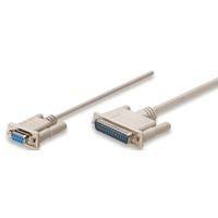 Esta es la imagen de cable null