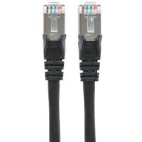 Esta es la imagen de cable patch cat