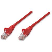 Esta es la imagen de cable patch