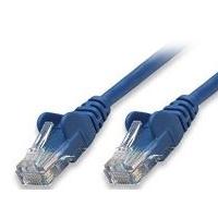 Esta es la imagen de cable patch