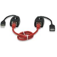 Esta es la imagen de cable usb