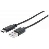 Esta es la imagen de cable usb