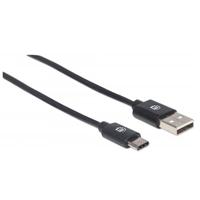 Esta es la imagen de cable usb