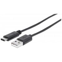 Esta es la imagen de cable usb