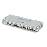 Esta es la imagen de hub usb