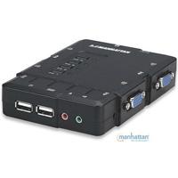 Esta es la imagen de switch kvm