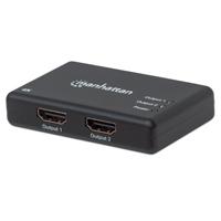 Esta es la imagen de video splitter